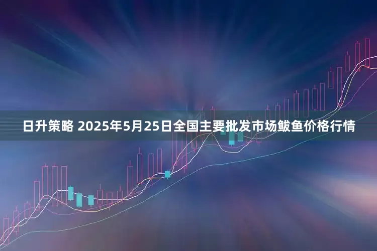 日升策略 2025年5月25日全国主要批发市场鲅鱼价格行情